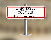 Diagnostic Déchets PEMD AC ENVIRONNEMENT à Landerneau